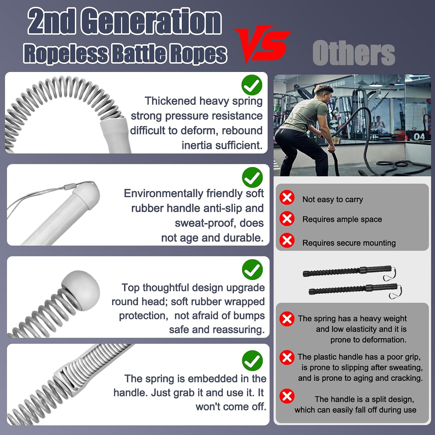 2nd Gen Ropeless Battle Ropes  - Home Gym Portable review and price