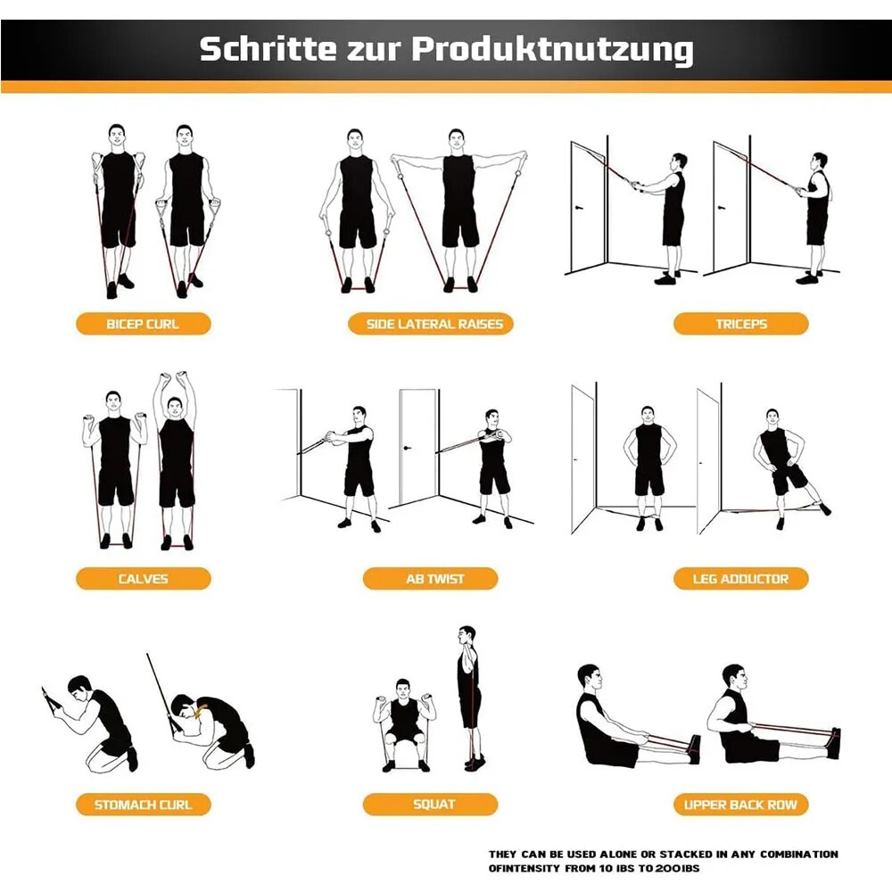 Resistance Bands Set Tension P - Home Gym Routine review and price